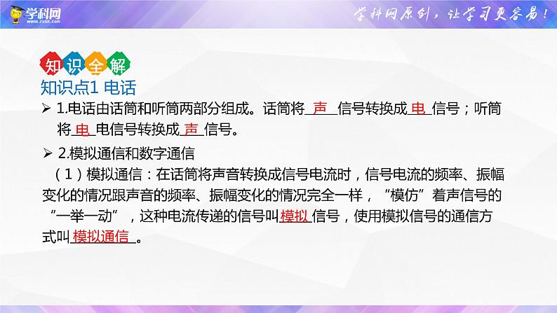 初中物理中考复习 专题21 信息的传递 能源与可持续发展-2022年中考物理金讲练课件PPT第7页