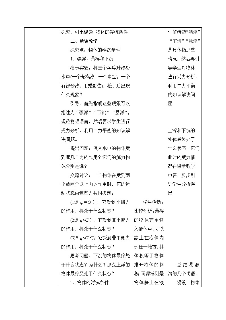 10.3《物体的浮沉条件及应用》第1课时ppt课件+教案+同步练习题（含参考答案与解析）02