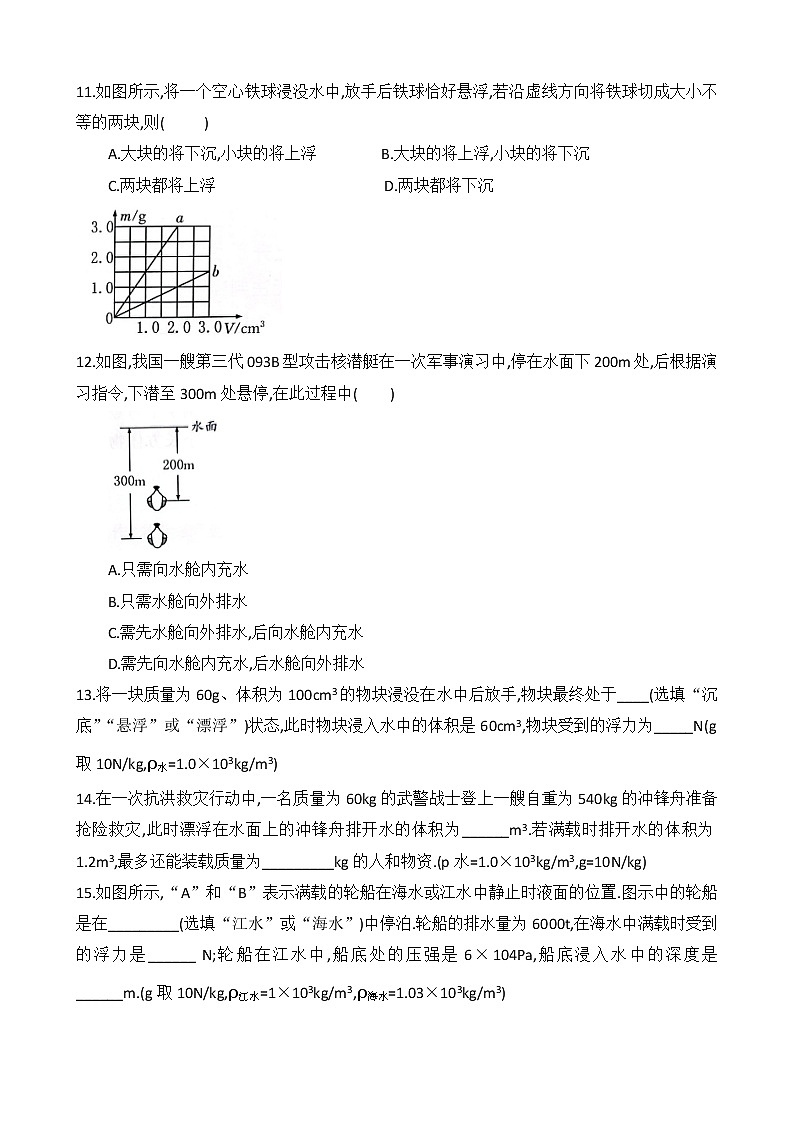 10.3《物体的浮沉条件及应用》第1课时ppt课件+教案+同步练习题（含参考答案与解析）03