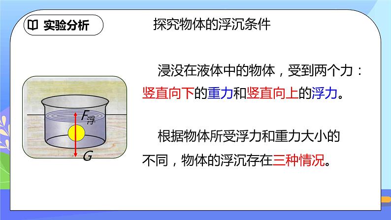 10.3《物体的浮沉条件及应用》第1课时ppt课件+教案+同步练习题（含参考答案与解析）05