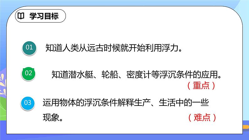 10.3《物体的浮沉条件及应用》第2课时精品课件第4页