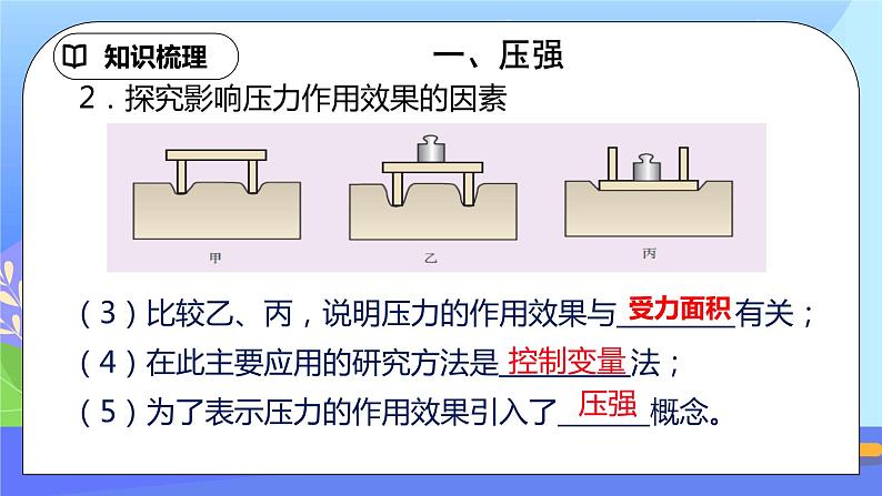 第九章《压强》章末复习习题课ppt课件+教案+同步练习（含参考答案）08