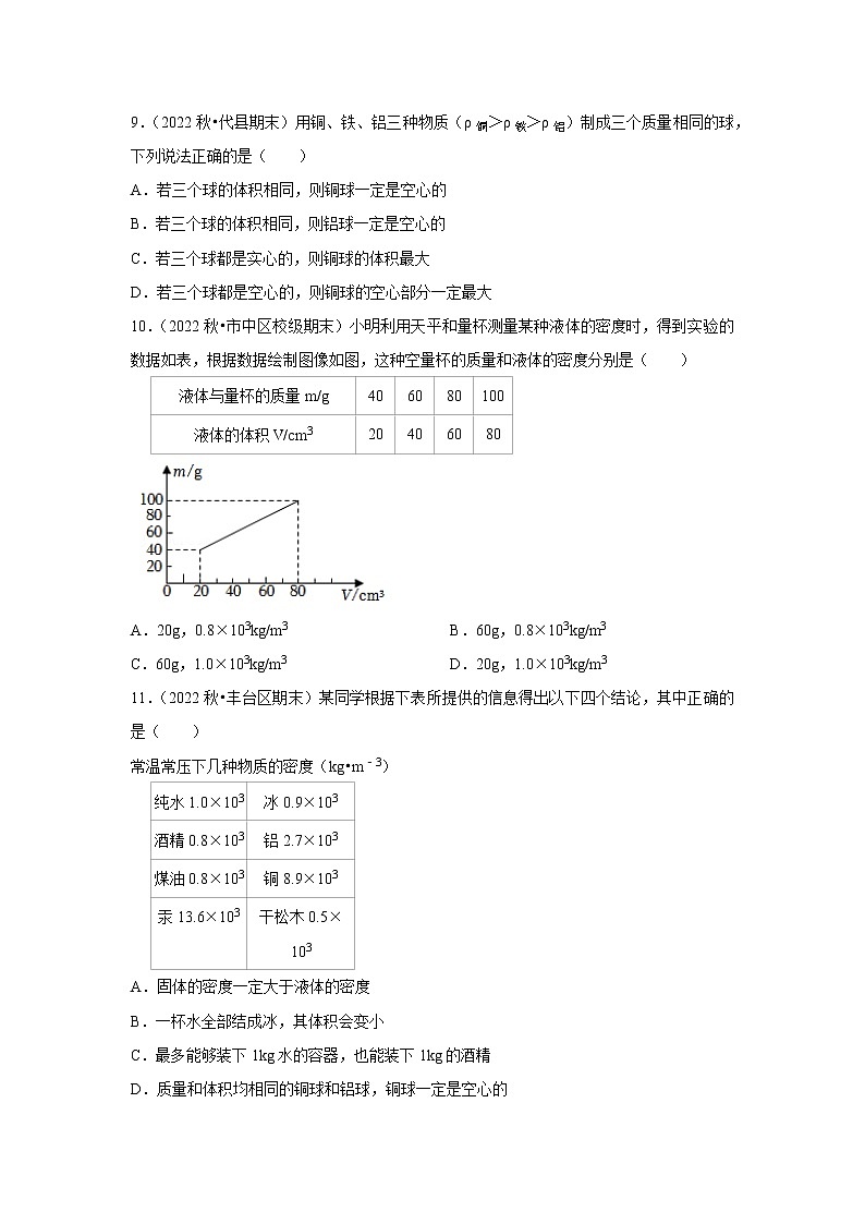 【同步练习】苏科版初二物理下册 第6章《物质的物理属性》单元测试卷 （提升卷）第3页