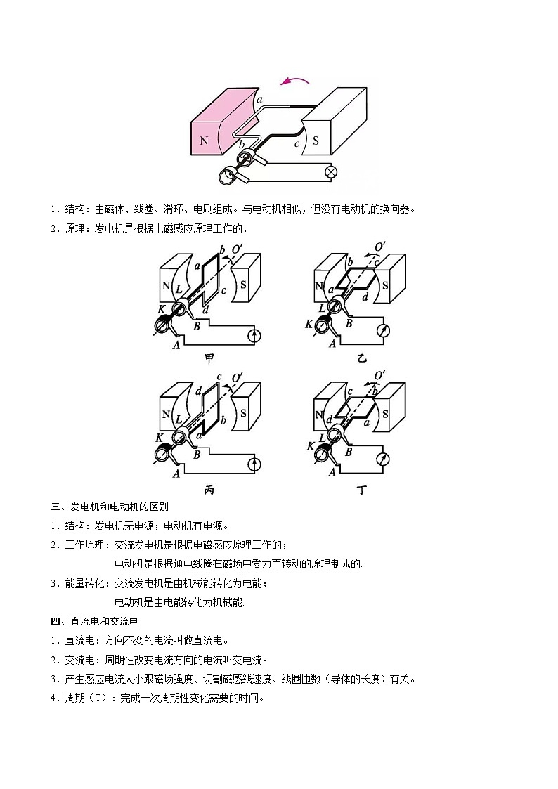 【同步练习】苏科版初三物理下册 第16章《电磁转换》16.5 电磁感应 发电机（知识梳理+易错点）02