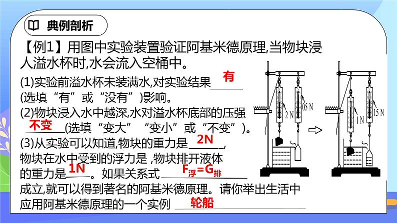 第十章《浮力》专题突破 易错专攻ppt课件+单元检测卷（含参考答案与解析）04