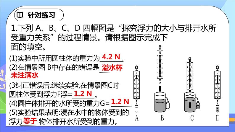 第十章《浮力》专题突破 易错专攻ppt课件+单元检测卷（含参考答案与解析）05