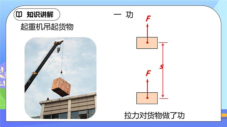 11.1《功》PPT课件+教案+同步练习题（含参考答案）07