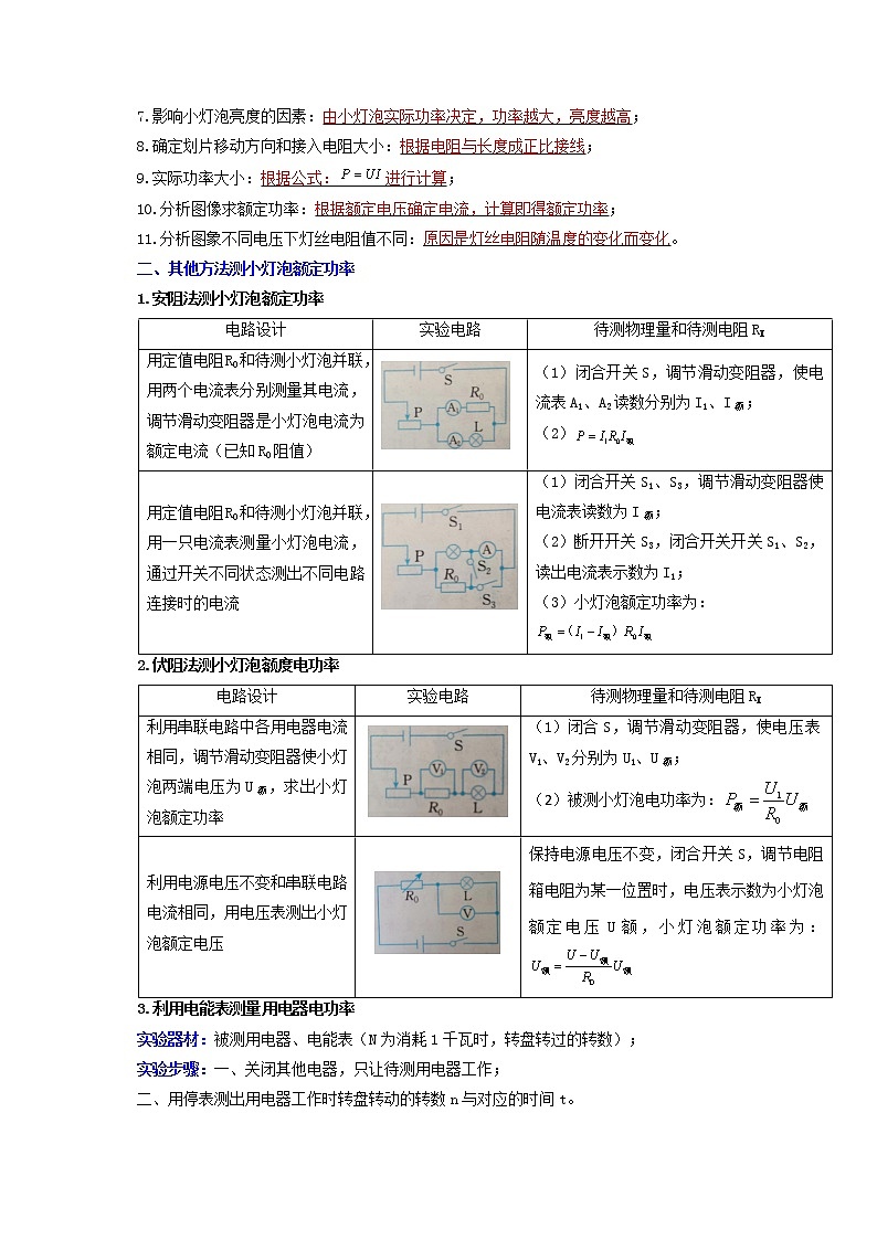 秘籍15  测量小灯泡电功率（解析版）第3页