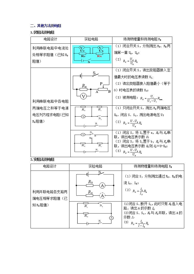 秘籍14  电阻测量的不同方法（原卷版）第3页