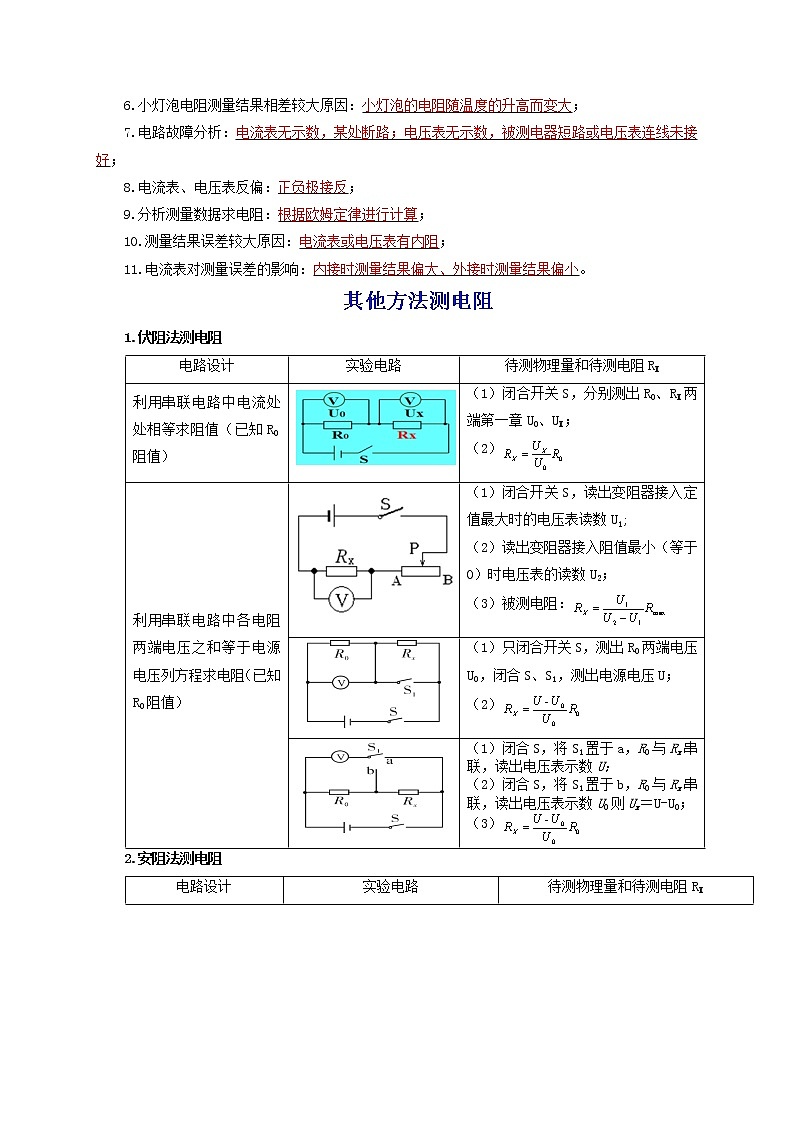 专题07  电学测量型实验-备战 中考物理常考热点实验攻略（通用版）（原卷版）第2页