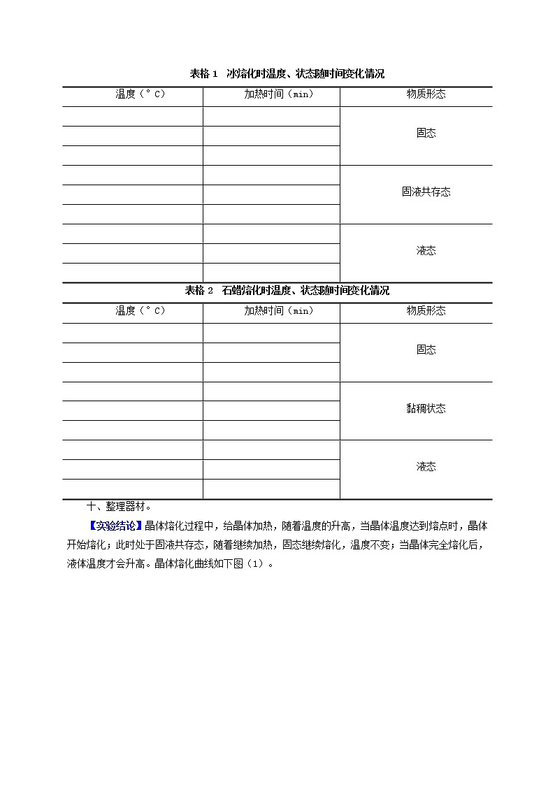 专题02  热学实验-备战 中考物理常考热点实验攻略（通用版）（原卷版）第2页