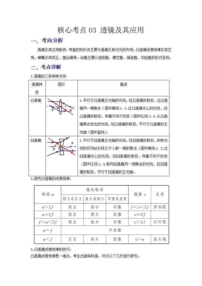 备战2023年物理新中考二轮复习热点透析 核心考点03 透镜及其应用 试卷01