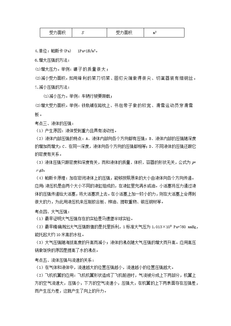 备战2023年物理新中考二轮复习热点透析 核心考点11 压强 试卷02