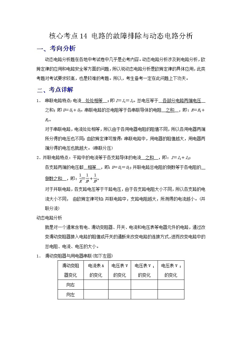 备战2023年物理新中考二轮复习热点透析 核心考点14 电路的故障排除与动态电路分析 试卷01