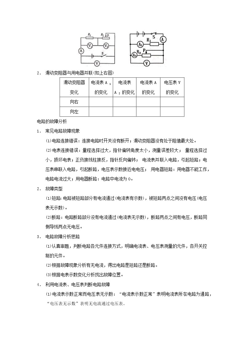 备战2023年物理新中考二轮复习热点透析 核心考点14 电路的故障排除与动态电路分析 试卷02