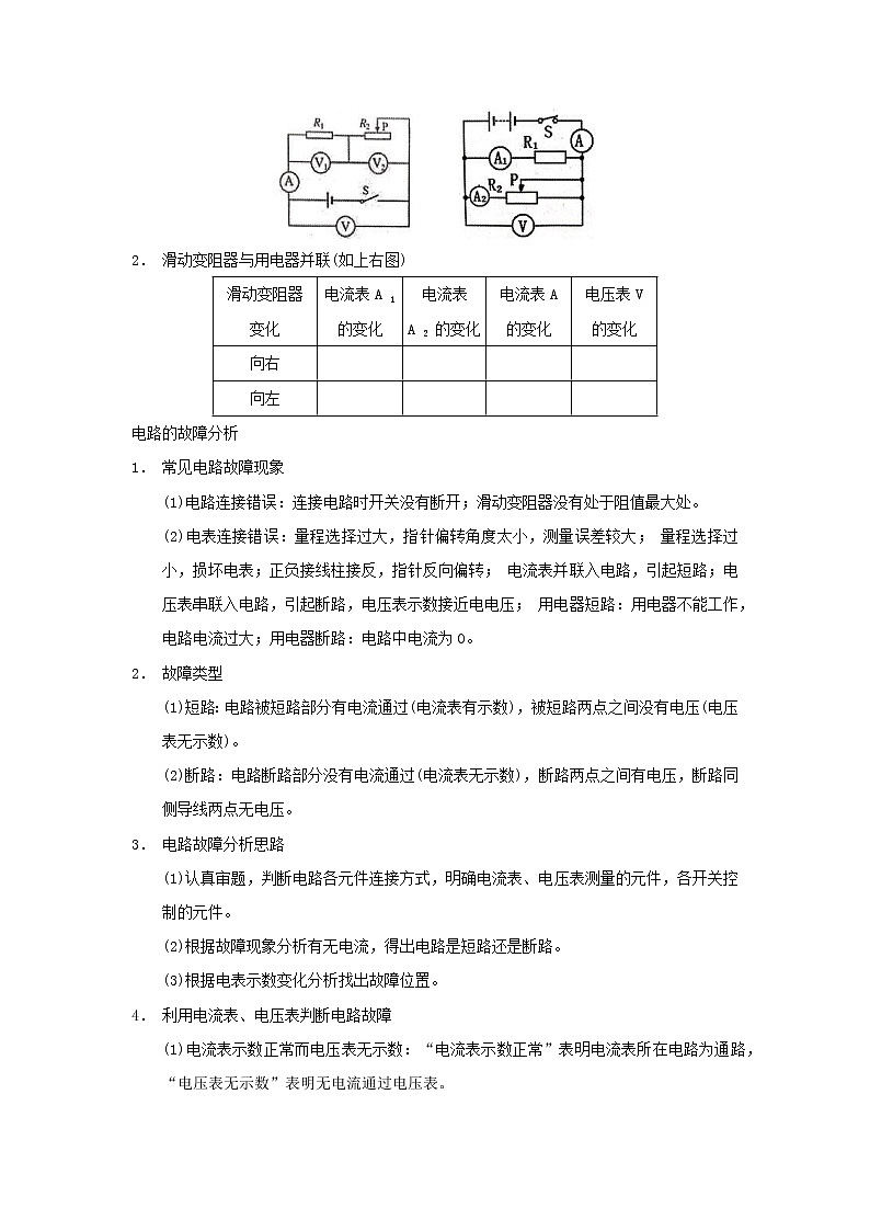 备战2023年物理新中考二轮复习热点透析 核心考点14 电路的故障排除与动态电路分析 试卷02