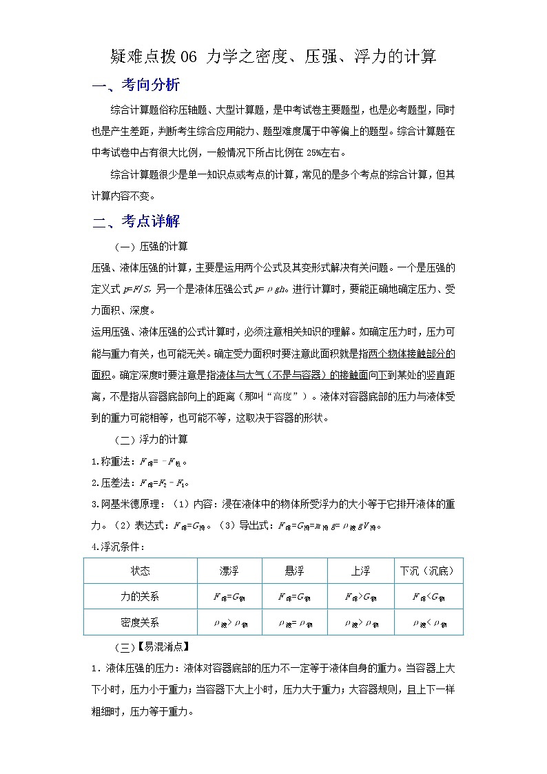 备战2023年物理新中考二轮复习热点透析 疑难点拨06 力学之密度、压强、浮力的计算 试卷01