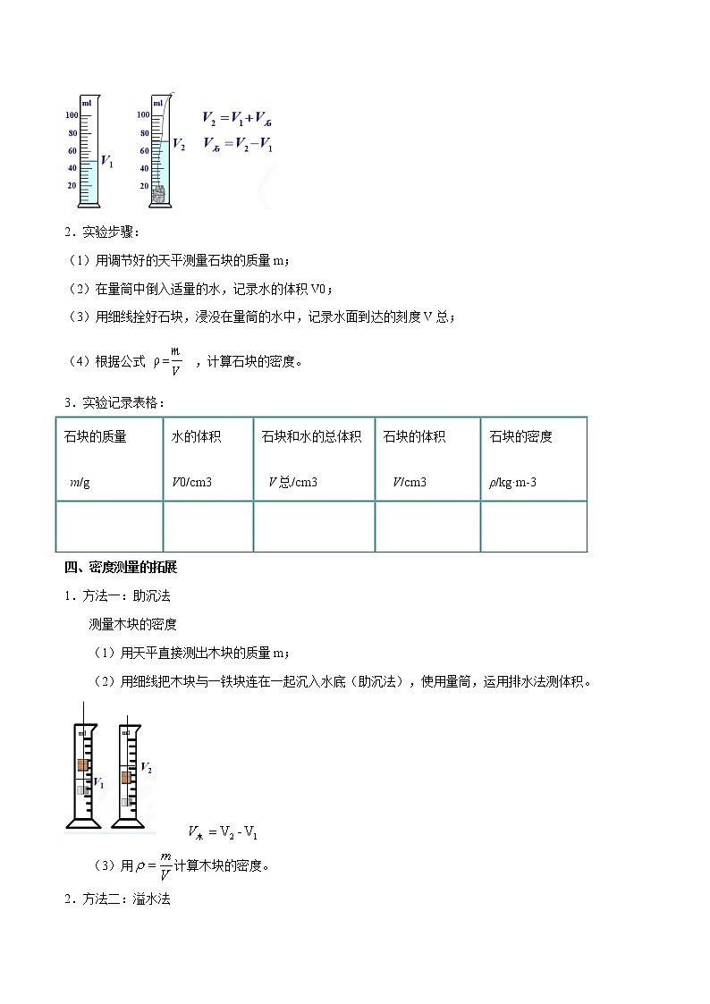期末复习03  密度测量实验【实验专题】—2022-2023学年八年级上册物理精讲精练（人教版）02