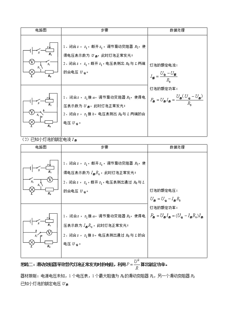 【中考复习】苏科版初三物理 特殊方法测小灯泡额定功率03