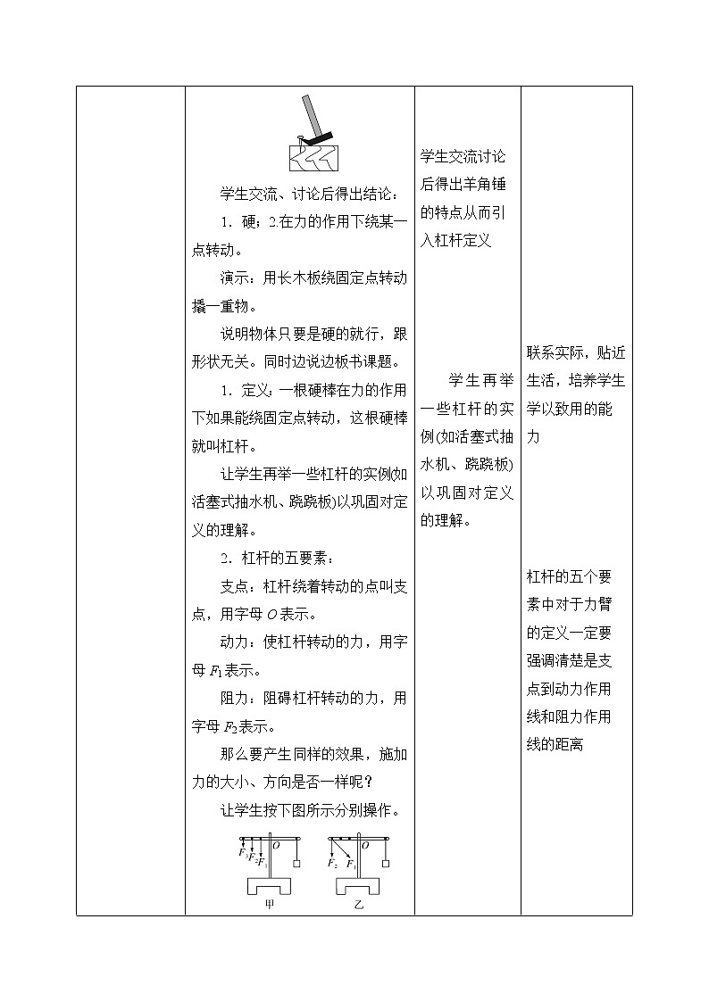 12.1《杠杆》第1课时ppt课件+教案+同步练习题（含参考答案与解析）02