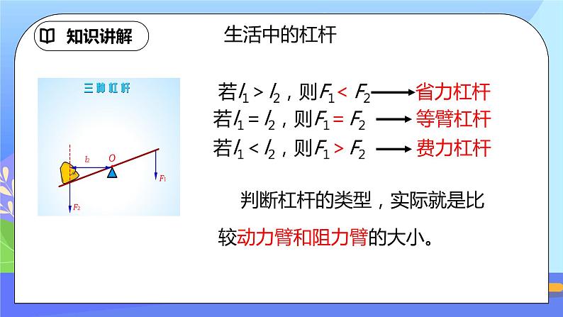 12.1《杠杆》第2课时ppt课件+教案+同步练习题（含参考答案与解析）07