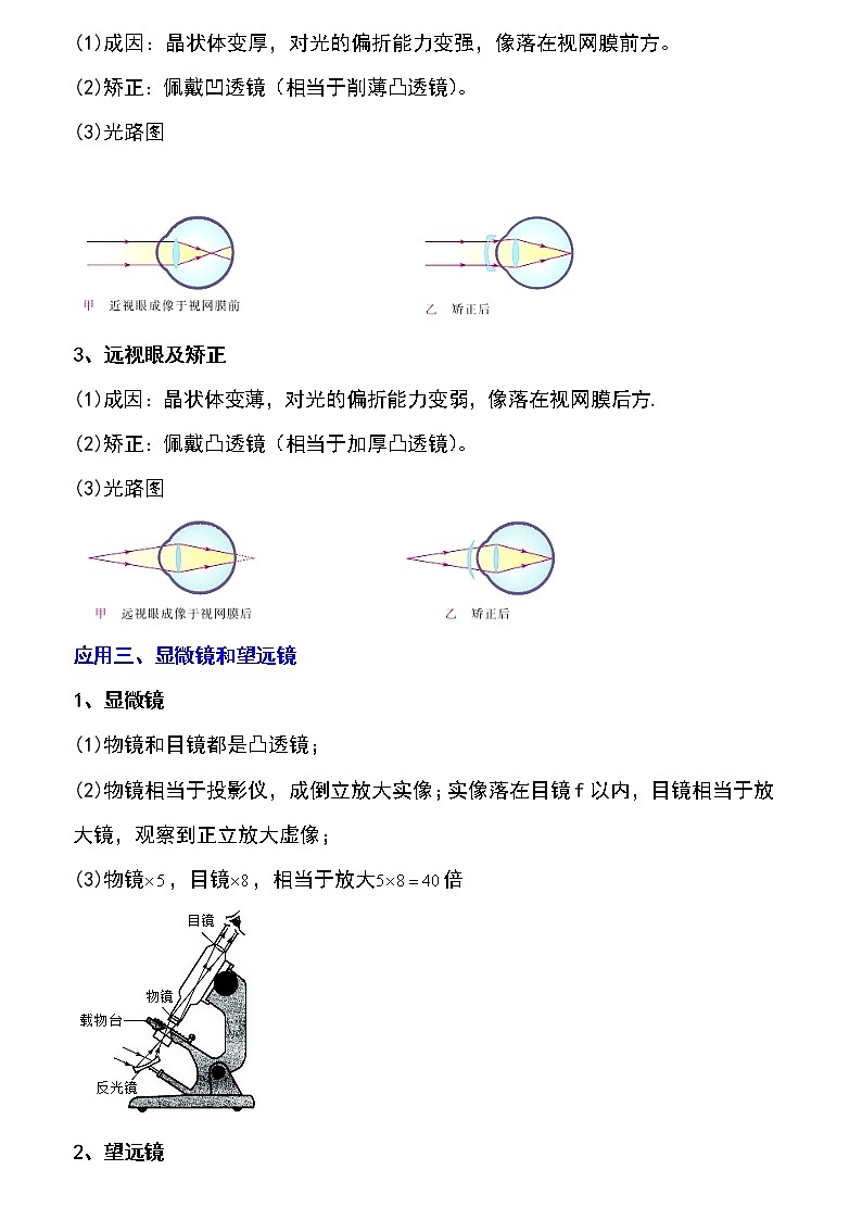 备战2023物理新中考二轮专题导练 专题09 凸透镜成像规律与三类应用（原卷版）第3页