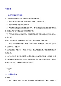 备战2023新中考二轮物理专题导练 专题12 三种常见的力及其作用效果