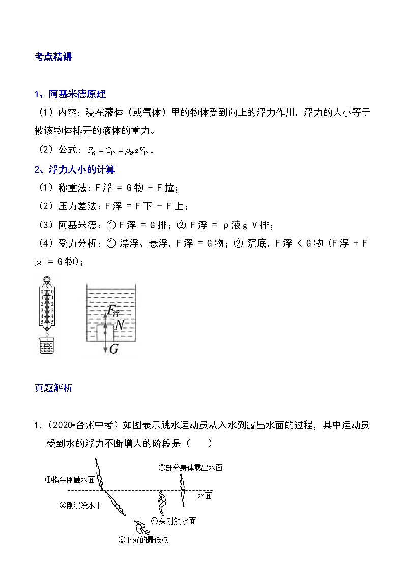 备战2023物理新中考二轮专题导练 专题19 阿基米德原理与浮力计算（原卷版）第1页