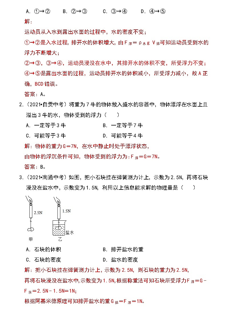 备战2023物理新中考二轮专题导练 专题19 阿基米德原理与浮力计算（原卷版）第2页