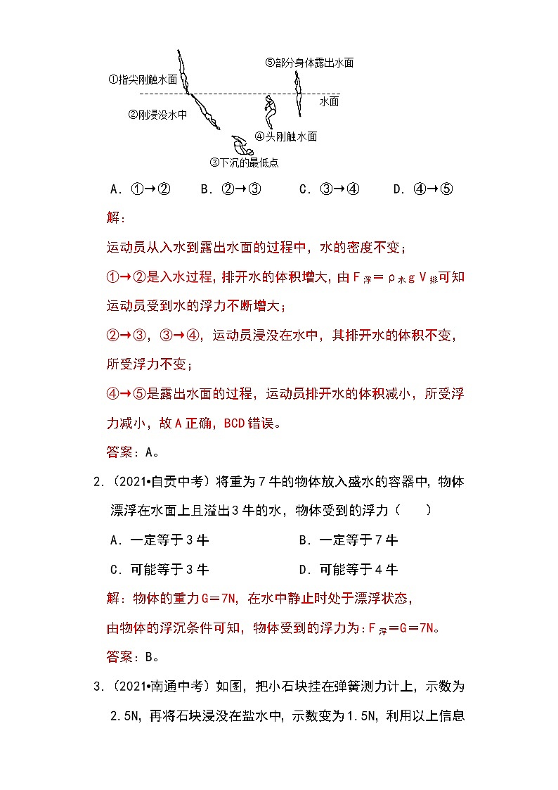 备战2023物理新中考二轮专题导练 专题19 阿基米德原理与浮力计算（解析版）第2页