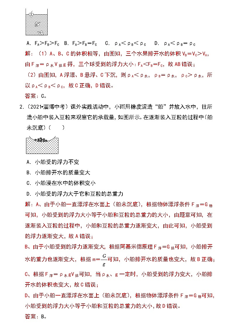 备战2023物理新中考二轮专题导练 专题20 物体浮沉条件及其应用（原卷版）第2页