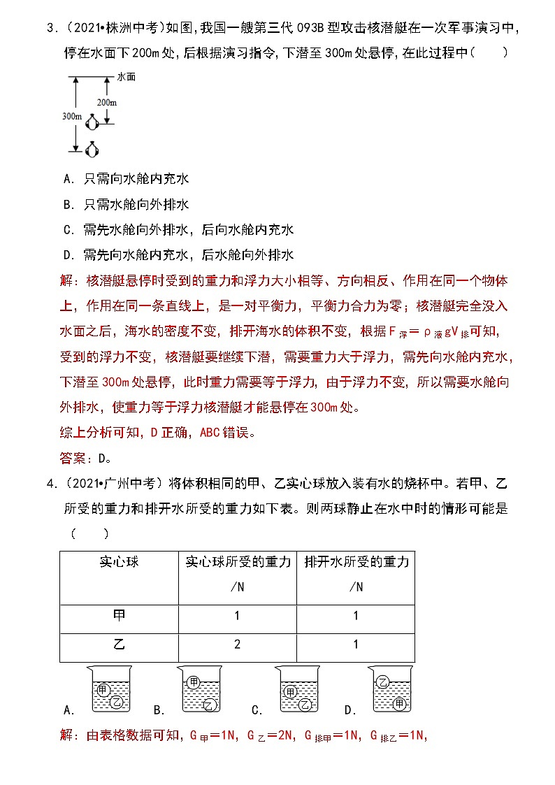 备战2023物理新中考二轮专题导练 专题20 物体浮沉条件及其应用（原卷版）第3页