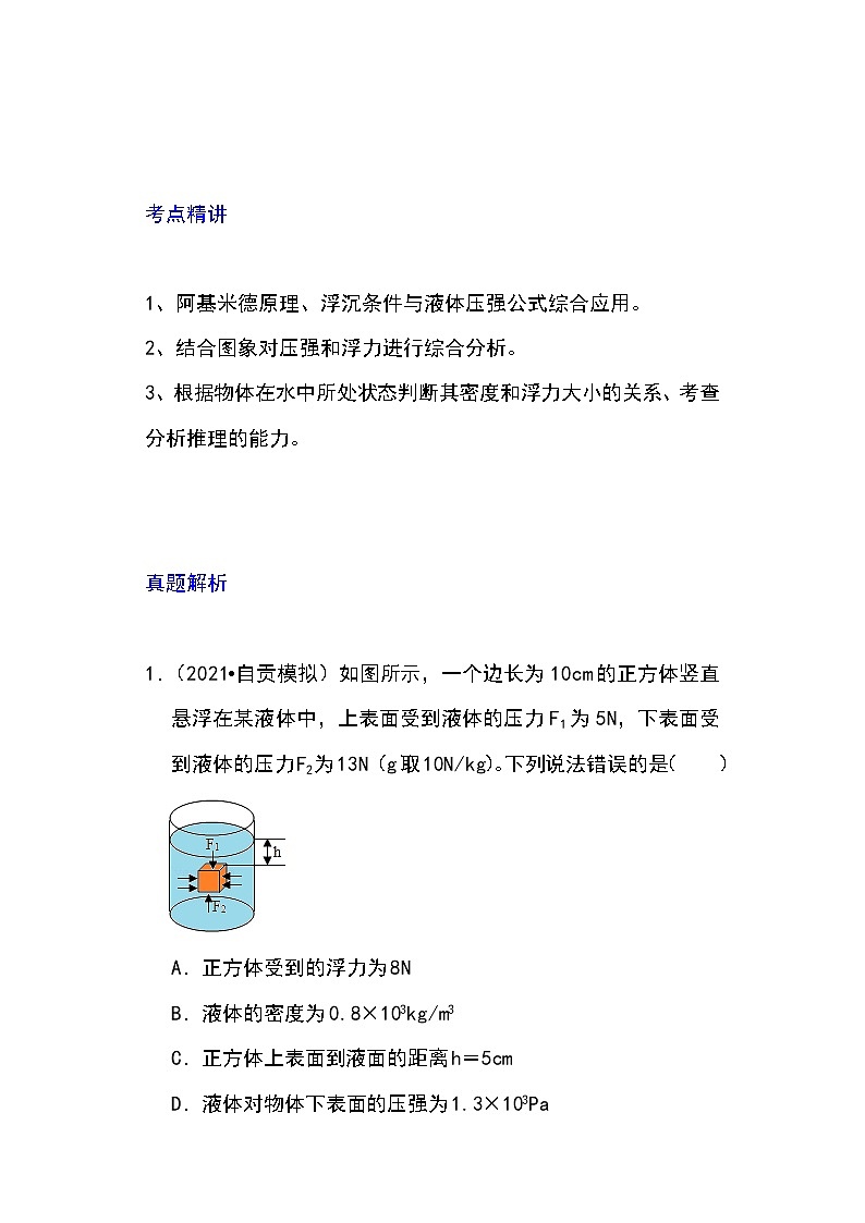 备战2023物理新中考二轮专题导练 专题21 压强与浮力综合（解析版）第1页