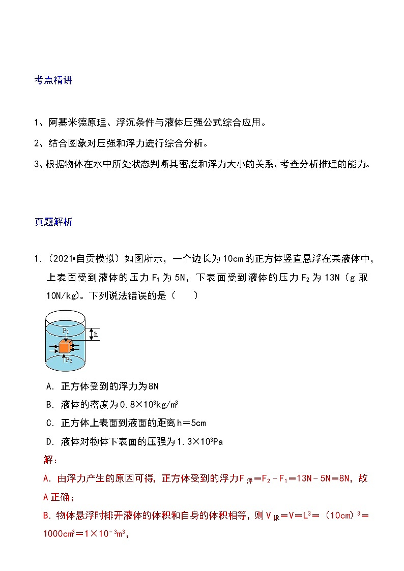 备战2023物理新中考二轮专题导练 专题21 压强与浮力综合（原卷版）第1页