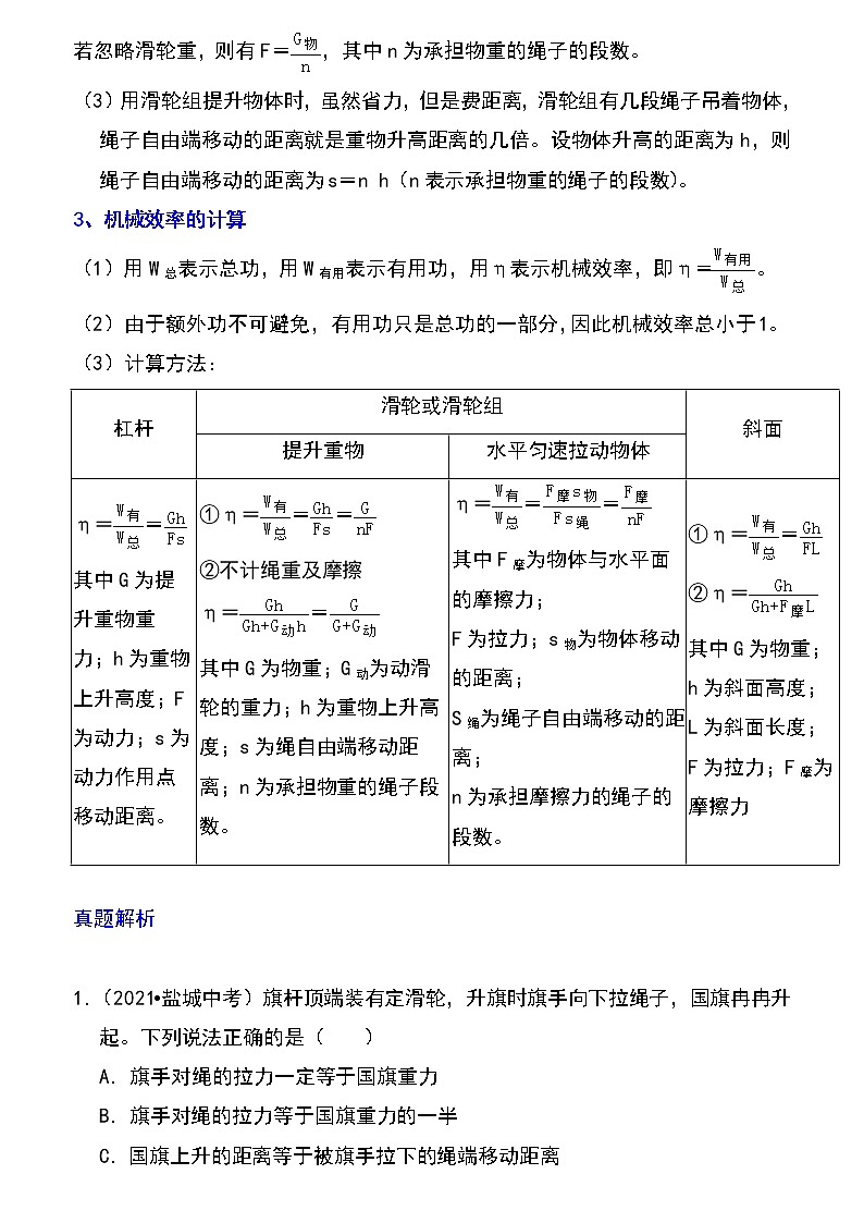 备战2023物理新中考二轮专题导练 专题25 滑轮及其工作特点（原卷版）第2页