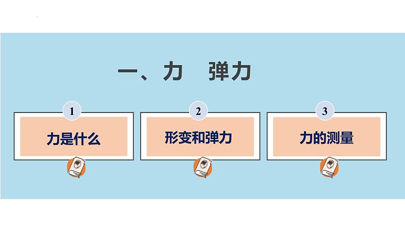 8.1+力+弹力+（课件）-苏科版八年级物理下册同步教学精美课件第3页