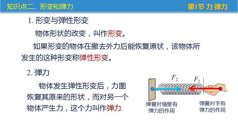 第八章+力——单元总结复习（课件）-苏科版八年级物理下册同步教学精美课件08