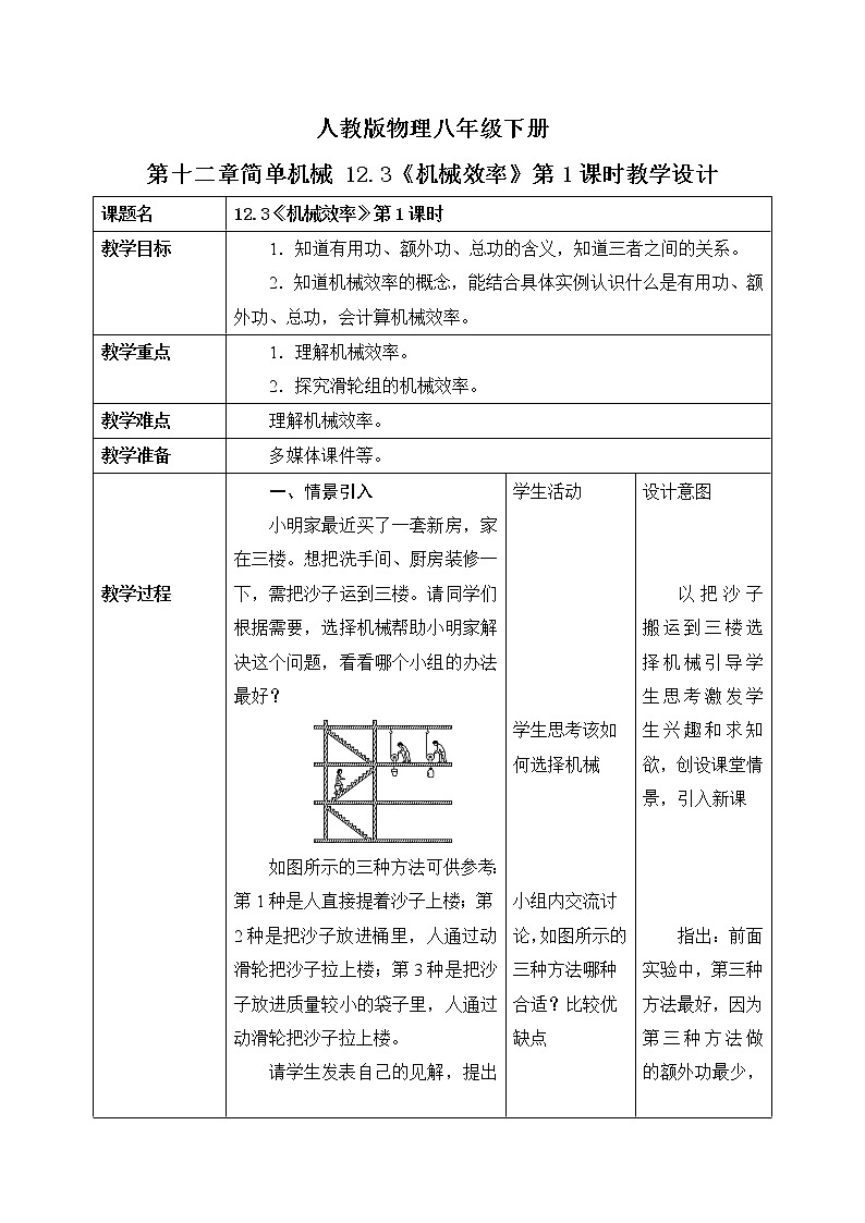 12.3《机械效率》第1课时ppt课件+教案+同步练习题（含参考答案与解析)01