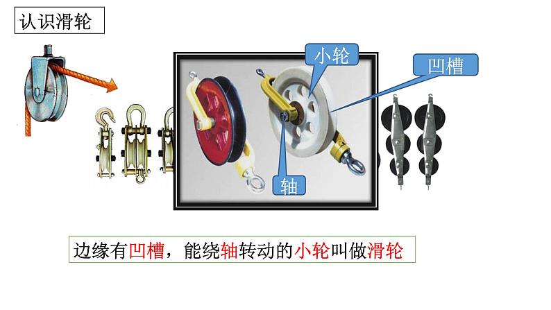 12.2滑轮（第1课时）课件第2页
