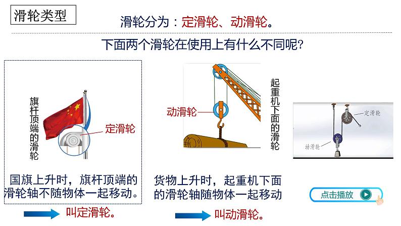 12.2滑轮（第1课时）课件第3页