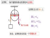 12.2滑轮（第1课时）课件