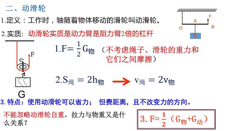 12.2滑轮（第2课时）课件第3页