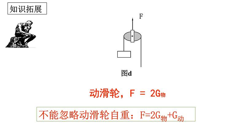 12.2滑轮（第2课时）课件第7页