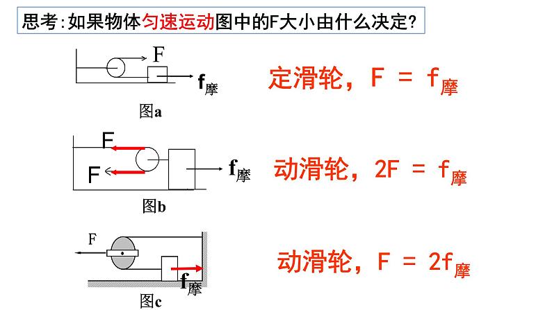 12.2滑轮（第2课时）课件第8页