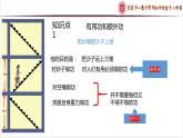 第12章第3节机械效率课件