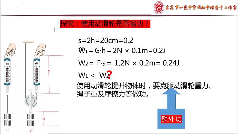 第12章第3节机械效率课件第7页