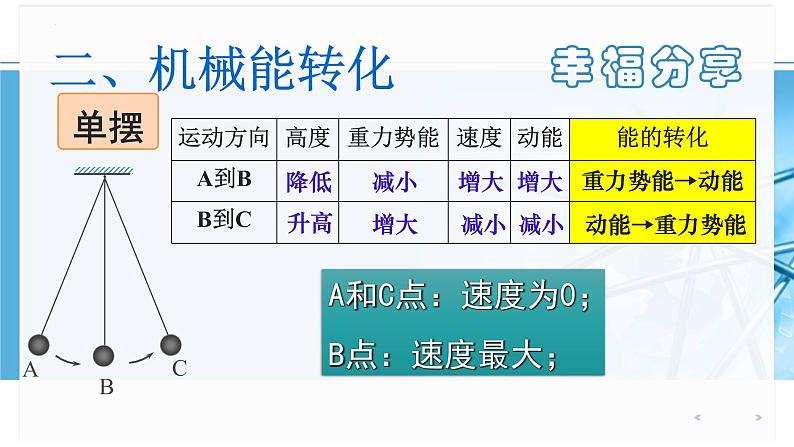 11.4机械能及其转化课件PPT08