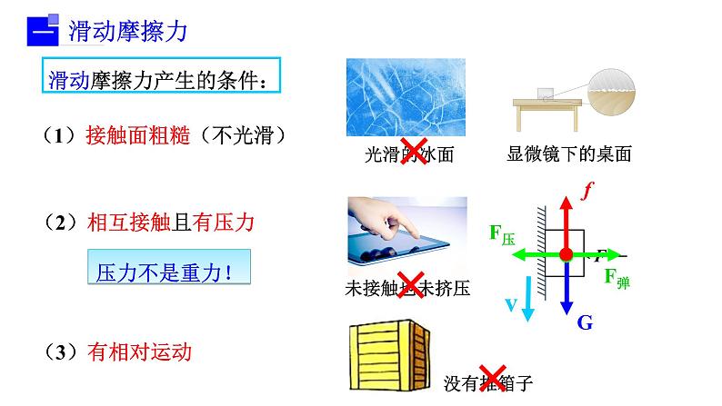 8.3摩擦力课件第5页