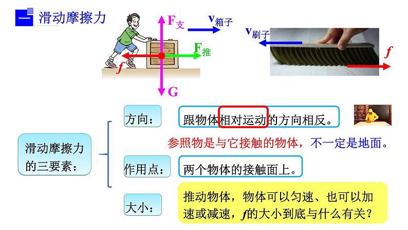 8.3摩擦力课件第6页