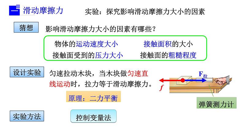 8.3摩擦力课件第7页